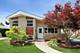 408 W Commonwealth, Elmhurst, IL 60126