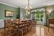 901 Kenton, Deerfield, IL 60015