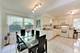 3214 River Falls, Northbrook, IL 60062