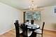 3214 River Falls, Northbrook, IL 60062