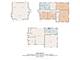 14226 S Chickasaw, Homer Glen, IL 60491