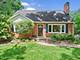5902 Wolf, Western Springs, IL 60558