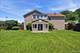 3125 Shagbark, Hazel Crest, IL 60429