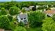 845 Red Barn, Elgin, IL 60124