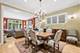 1032 W Montana, Chicago, IL 60614