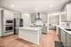 3667 Peregrine, Elgin, IL 60124