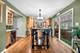 3414 Westridge, Joliet, IL 60431