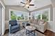 2045 Somerset Unit 2045, Sycamore, IL 60178