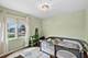 4647 N Thatcher, Norridge, IL 60706