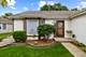 3803 Hennepin, Joliet, IL 60431