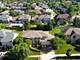 7824 Sea Pines, Orland Park, IL 60462