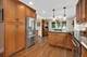 721 S Stone, La Grange, IL 60525