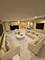 6320 N Kildare, Chicago, IL 60646