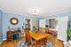 510 Fillmore, Oak Park, IL 60304