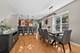 525 Chicago Unit I, Evanston, IL 60202