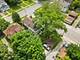 1102 North, Waukegan, IL 60085