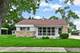 17561 Sycamore, Homewood, IL 60430
