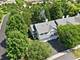 2759 Sheridan Unit 2759, Naperville, IL 60563