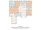 16116 Sandy Bank, Homer Glen, IL 60491
