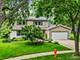80 Bunting, Naperville, IL 60565