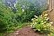 20102 Oakwood, Mokena, IL 60448