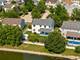 3707 Thoroughbred, Joliet, IL 60435