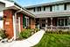 7748 170th, Tinley Park, IL 60477