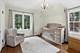 5940 N Knox, Chicago, IL 60646