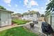 201 S Reedwood, Joliet, IL 60436