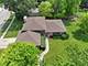 800 Ravinia, Shorewood, IL 60404