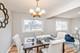 432 Skokie, Wilmette, IL 60091