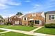 2515 West, River Grove, IL 60171