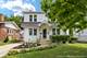 251 S Oakland, Elmhurst, IL 60126