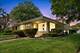 14500 S Wabash, Riverdale, IL 60827
