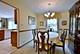 128 Hunter's, Schaumburg, IL 60193