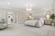 1877 Banbury, Inverness, IL 60067
