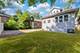 8025 S Euclid, Chicago, IL 60617