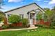 11258 Melrose, Orland Park, IL 60467