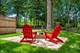 1415 Heatherton, Naperville, IL 60563
