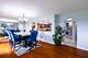 15700 Deerfield Unit 2N, Orland Park, IL 60462