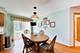 904 Pimpernel, Naperville, IL 60540
