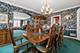 6026 N Forest Glen, Chicago, IL 60646