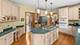 2506 Royal St Georges, St. Charles, IL 60174