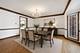 2318 River Woods, Naperville, IL 60565