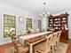 4135 River Ridge, St. Charles, IL 60175
