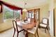 440 Raintree Unit 2J, Glen Ellyn, IL 60137