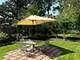 2929 Indianwood, Wilmette, IL 60091