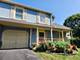 1349 Queensgreen, Naperville, IL 60563