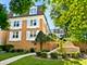 2038 Sherman Unit 3A, Evanston, IL 60201