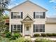1901 W Crestview Unit 1901, Romeoville, IL 60446